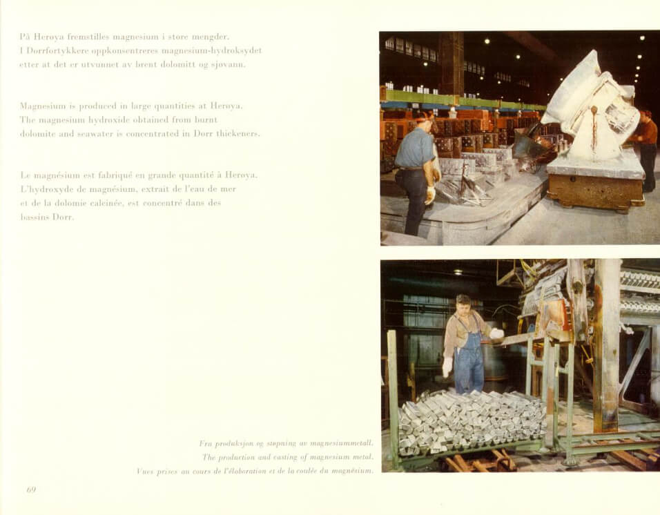 advertisement for Norwegian hydro